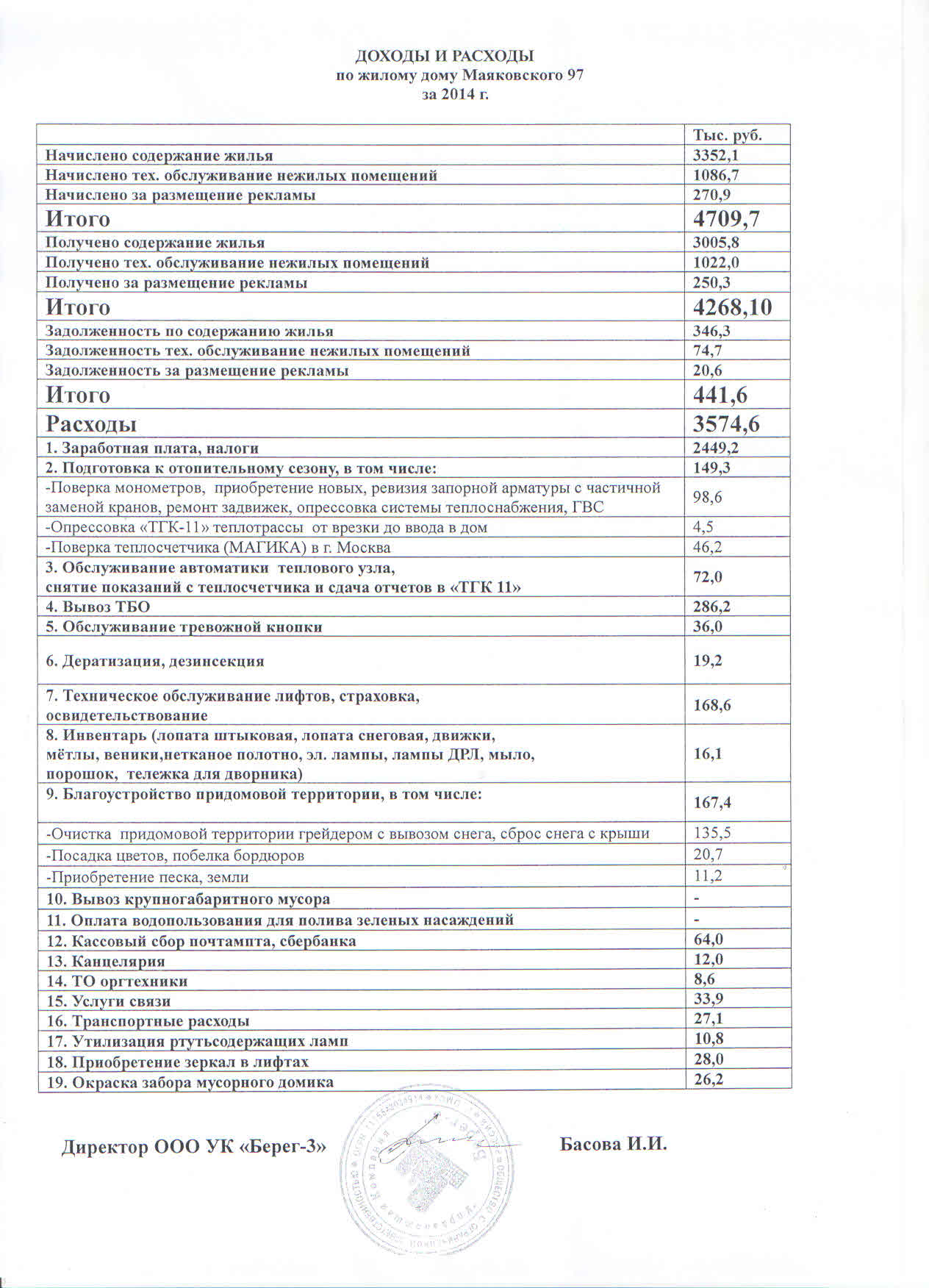 УК Берег-3 - Финансово-хозяйственная деятельность<br />управляющей  организации